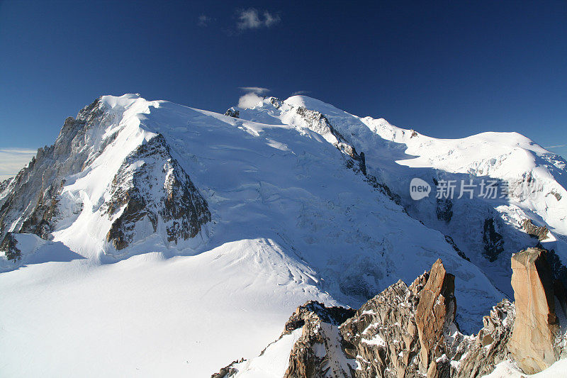 从Aiguille du Midi出发的勃朗峰